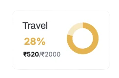 Phinance expense splitting screen